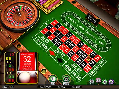 betso88 casino register