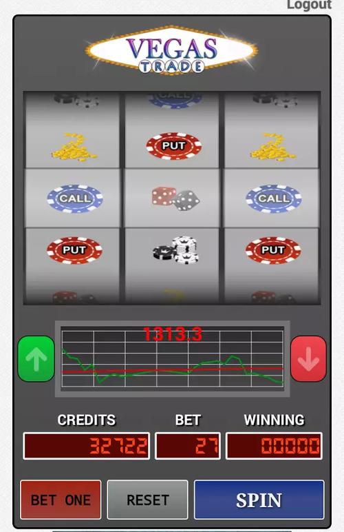 minibet online casino